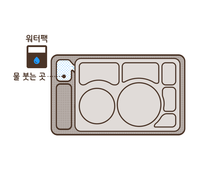 사용방법2-1